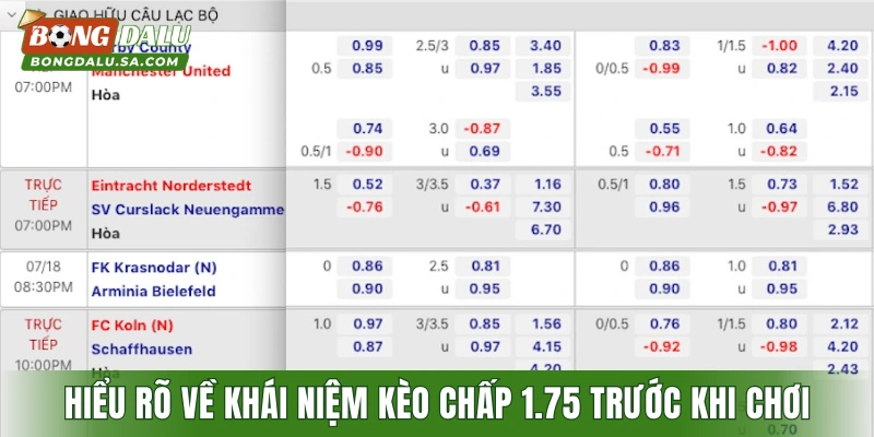Hiểu rõ về khái niệm kèo chấp 1.75 trước khi chơi