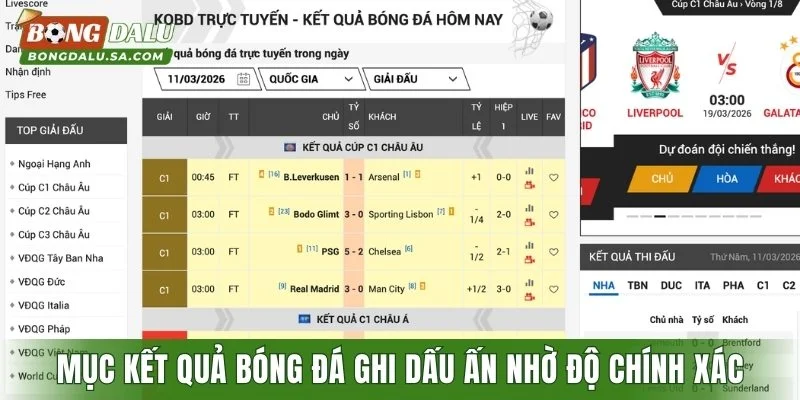 Mục kết quả bóng đá ghi dấu ấn nhờ độ chính xác cao