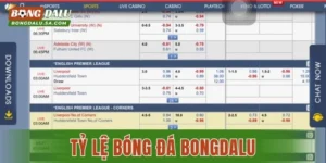 Tỷ Lệ Bóng Đá Bongdalu – Cập Nhật Biến Động Kèo Nhanh Chóng