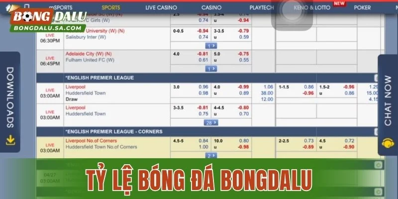 tỷ Lệ Bóng Đá Bongdalu